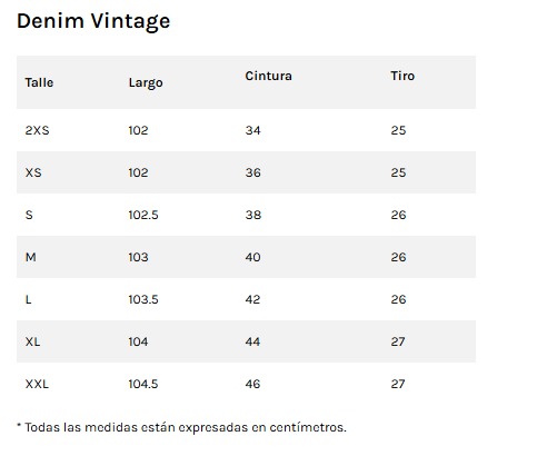 Denim Vintage